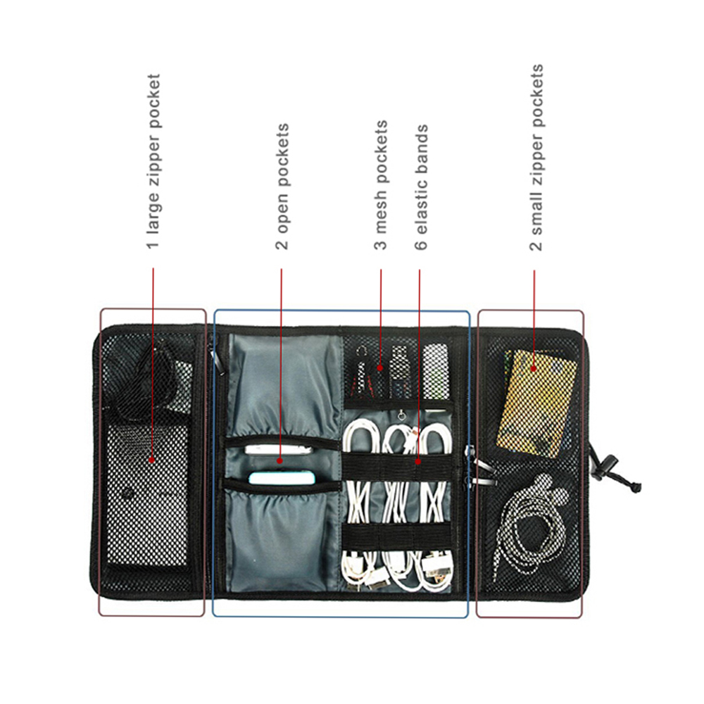 Travel Cable Storage Bag，Elect - Tech Accessories Storage review and price
