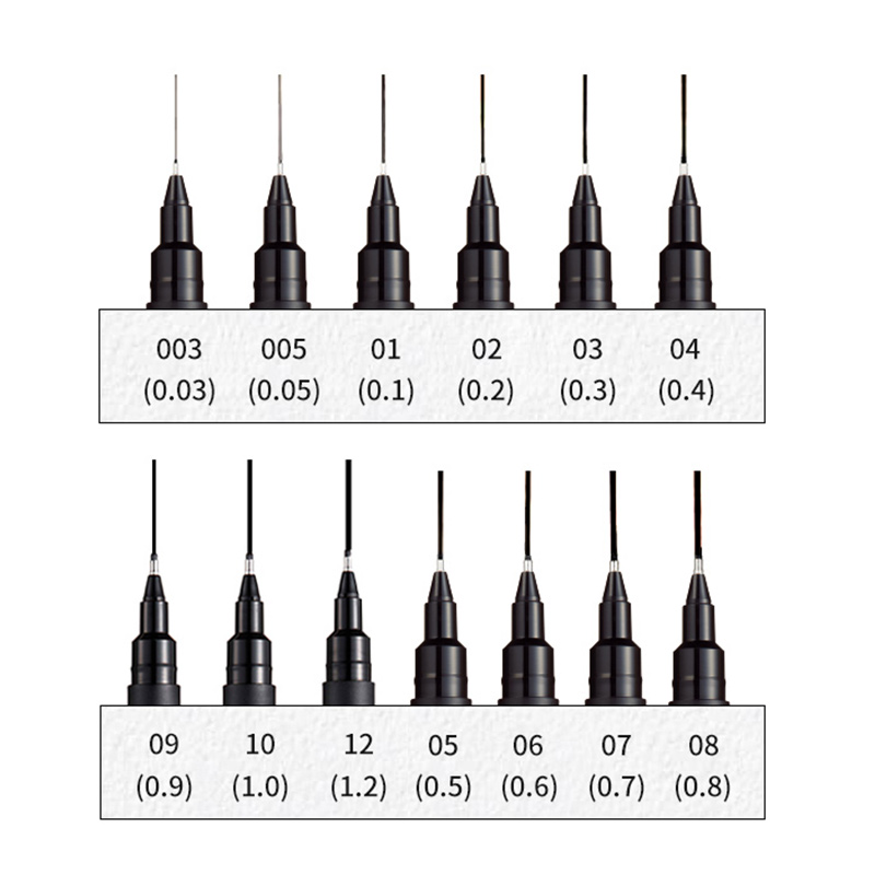 Japan UNI Needle Tube Gel Pen  - Tech Office Accessories review and price